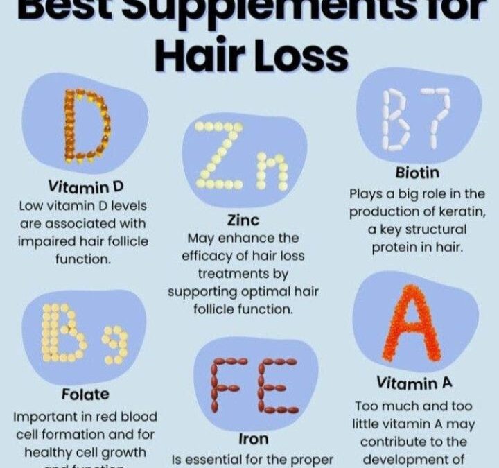 Top Nutrient Deficiencies That Cause Hair Loss
